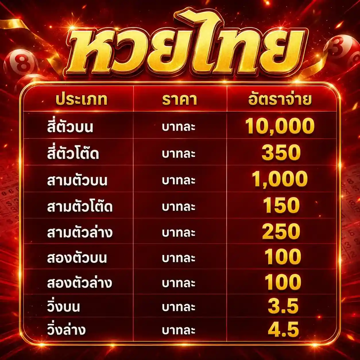 HUAY488 pro 3